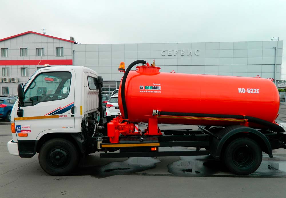 Канал Сервис Тльятти